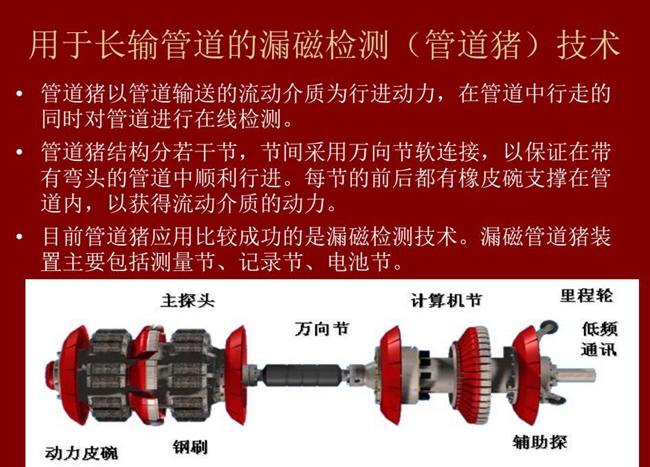 用于長輸管道的漏磁檢測（管道豬）技術(shù)是以管道輸送的流動介質(zhì)為行進(jìn)動力，在管道中行走的同時對管道進(jìn)行在線檢測