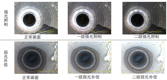 BIE系列工業內窺鏡獨有的強光抑制和弱光補償功能,可確保利用該工業內窺鏡觀測時保證充足的光源