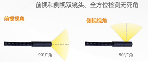 直視和側視雙鏡頭檢測,無死角