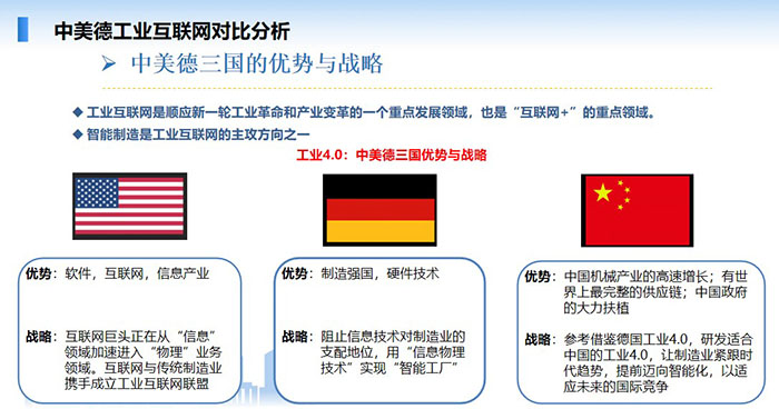 德國(guó)工業(yè)4.0：德國(guó)以西門子、菲尼克斯電氣為首的一批企業(yè)將工業(yè)4.0從概念發(fā)展為全面鋪開(kāi)，除了向企業(yè)提供智能化、數(shù)字化解決方案之外， 這些企業(yè)正將觸角伸向工業(yè)云平臺(tái)和工業(yè)互聯(lián)，期望從海量終端工業(yè)設(shè)備中挖掘出更多商機(jī)。