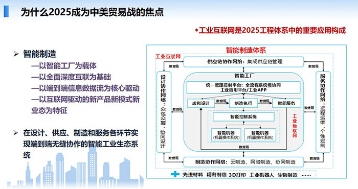 工業(yè)互聯(lián)網(wǎng)下德、中、美競(jìng)爭(zhēng)與合作  借鑒德國(guó)產(chǎn)業(yè)發(fā)展政策的制定●構(gòu)建兩國(guó)間產(chǎn)業(yè)技術(shù)聯(lián)盟，加強(qiáng)技術(shù)合作●加強(qiáng)中德企業(yè)合作●加大人才的培養(yǎng)交流和引進(jìn) ●夯實(shí)完善兩國(guó)高層互訪機(jī)制
