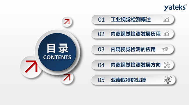 本文將從如下五個方面進行講闡述：1、工業視覺檢測概述；2、內窺視覺檢測發展歷程；3、內窺視覺檢測的應用； 4、內窺視覺檢測發展方向；5、亞泰取得的業績