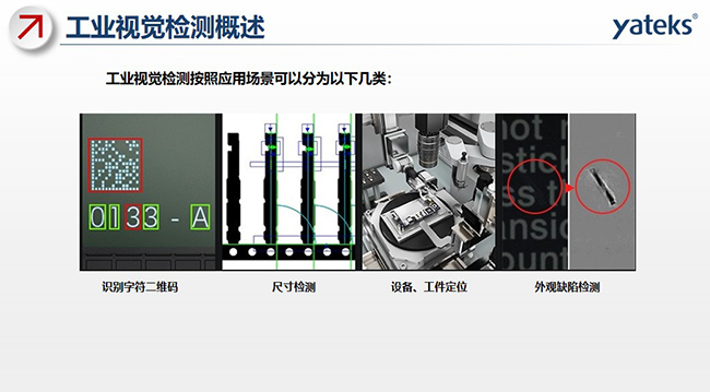 工業視覺檢測按照應用場景可以分為以下幾類：識別字符二維碼、尺寸檢測、設備、工件定位、外觀缺陷檢測