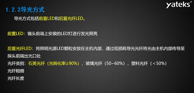 導光方式包括前置LED和后置光纖LED，前置LED：鏡頭前端上安裝的LED燈進行發光照亮，后置光纖LED：將照明光源LED顆粒安放在主機內部， 通過低損耗導光光纖將光由主機內部傳導至探頭前端出光口處