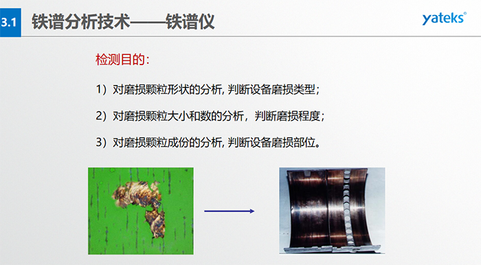 設(shè)備部件磨損階段運(yùn)行時(shí)間的變化：跑合階段、穩(wěn)定磨損階段、劇烈磨損階段