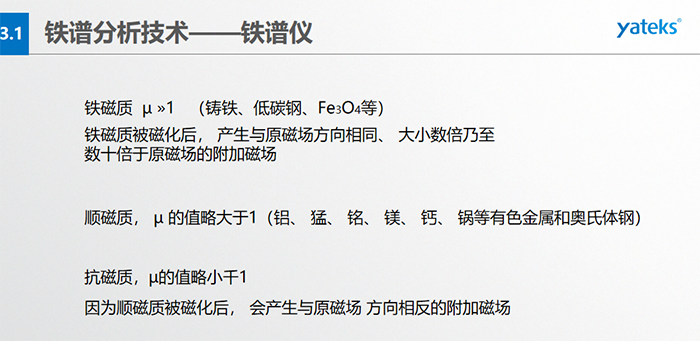 磨粒在磁場(chǎng)中所受到的磁場(chǎng)作用力，若忽略油和溶劑磁化率的影響， 并合理假定沿縫隙方向 (Z 方向）磁場(chǎng)均勻